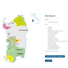 Vermentino di Gallura wächst