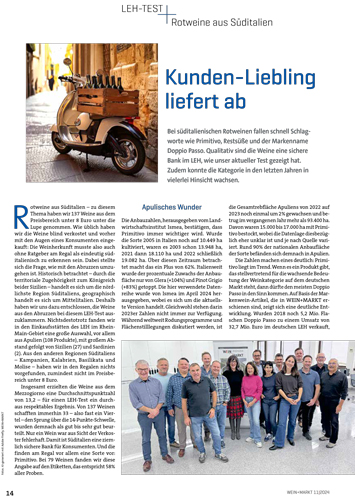 LEH-Test Rotweine aus Süditalien bis 8 Euro EVP (11/2024)