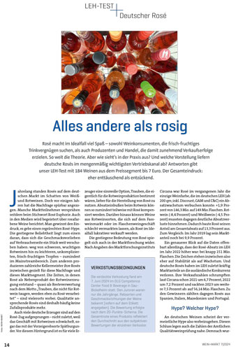 LEH-Test Deutscher Rosé bis 7 Euro EVP (07/2024)