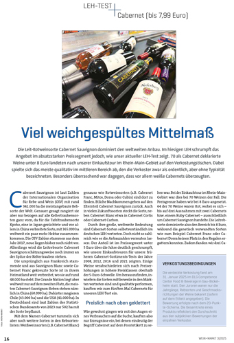LEH-Test Cabernet bis 8 Euro EVP (03/2025)