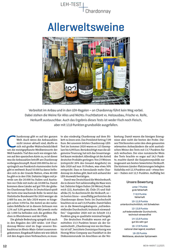 LEH-Test Chardonnay bis 7 Euro EVP (11/2025)