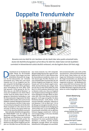 LEH-Test Bioweine (01/2026)
